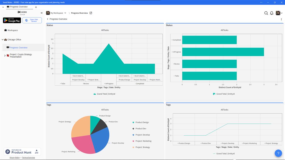 graphical representations of different practical applications of the metric widgets